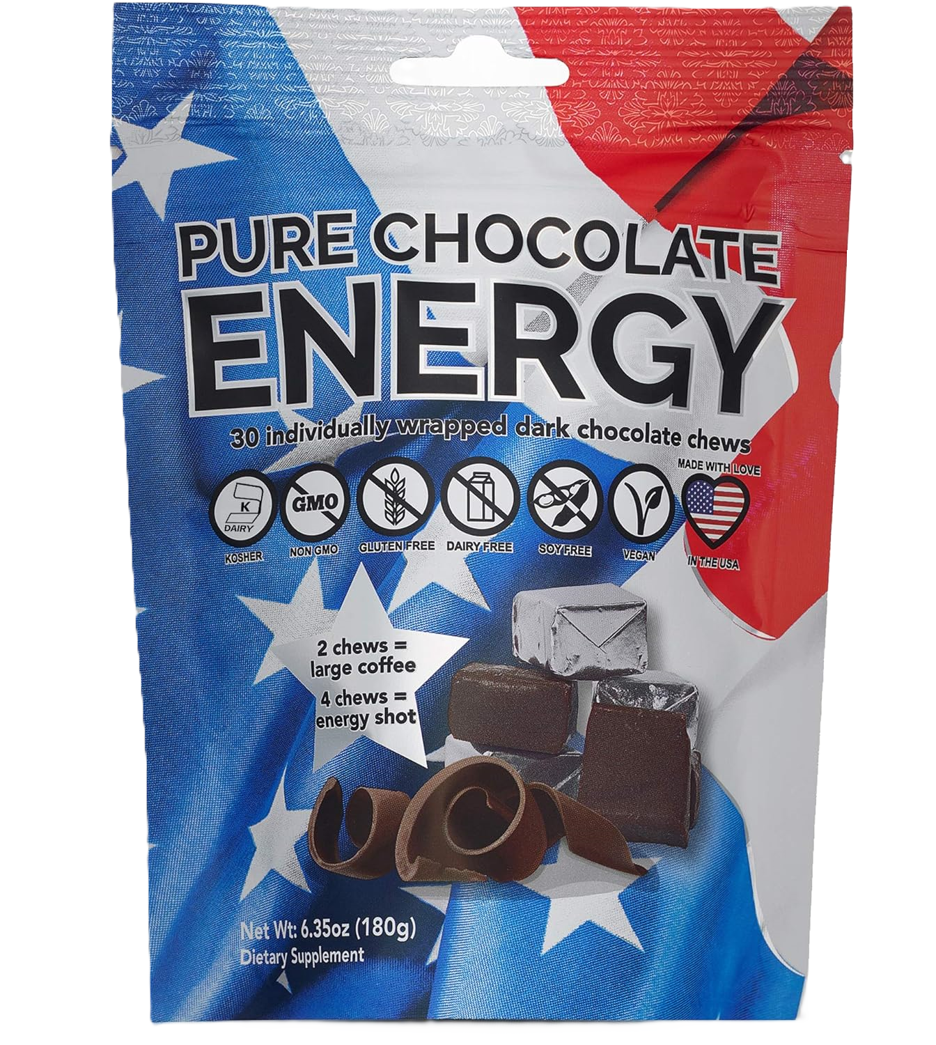 Image Title Alt Image