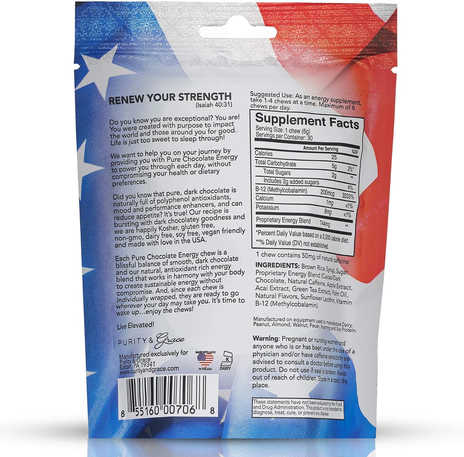 Image Title Alt Image